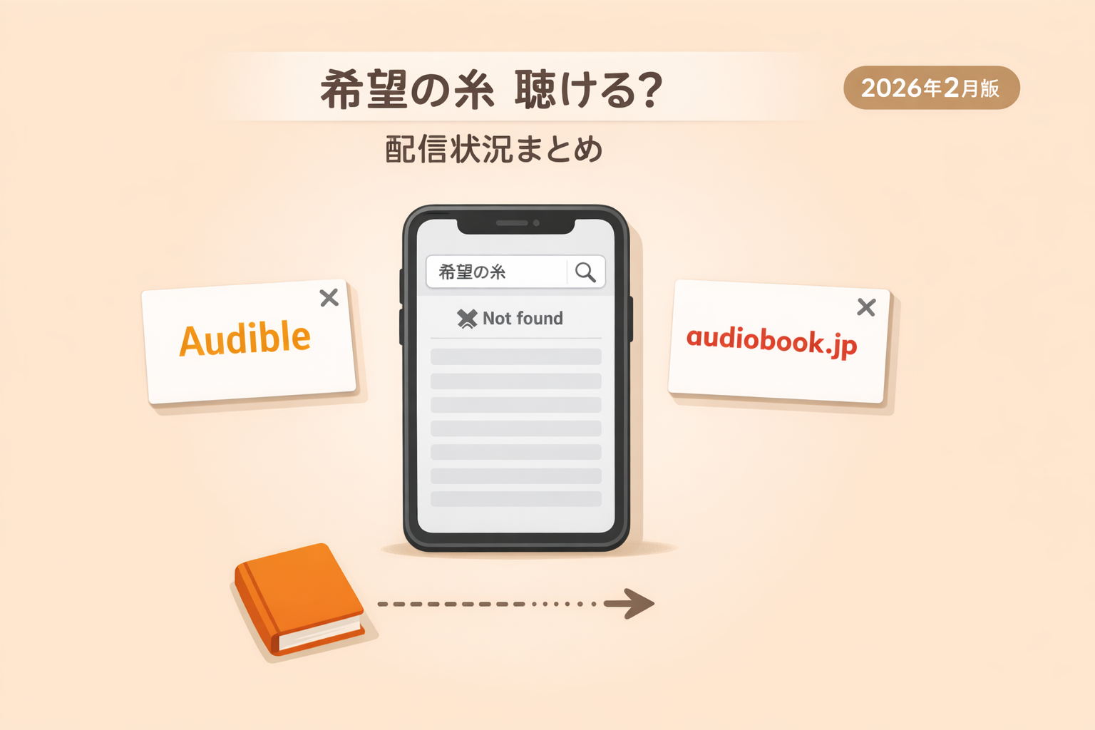 『希望の糸』のAudible・audiobook.jp配信状況（未配信）を示すアイキャッチ画像